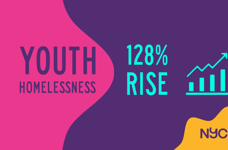 The latest figures for February show that the number of people aged 18-24 accessing emergency accommodation in Ireland has more than doubled since this Government took office in June 2020, and compared to February last year there has been a 14% increase.